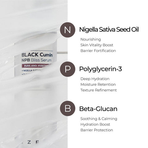Ser revitalizant pentru ingrijirea pielii cu ulei de Chimen Negru, Niacinamide si Centella Asiatica, Black Cumin NPB, IZEZE, 30 ml