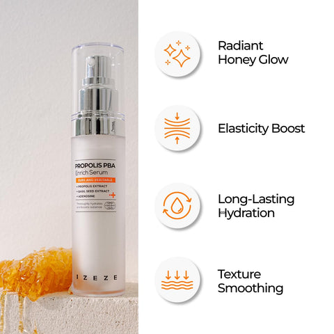 Ser revitalizant pentru ingrijirea pielii cu extract de Propolis si Niacinamide, IZEZE, 30 ml